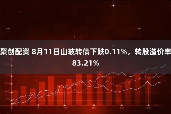 聚创配资 8月11日山玻转债下跌0.11%，转股溢价率83.21%